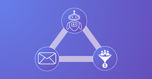 AI-Powered Lead Generation Triangle